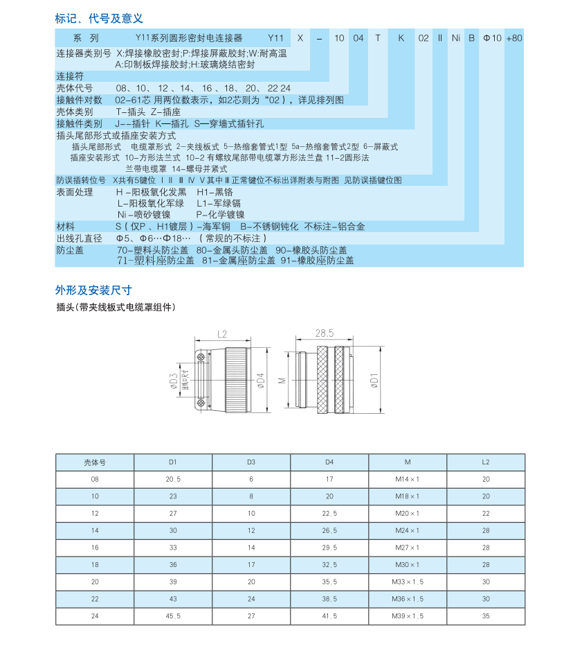 Y11系列圆形电连接器.png