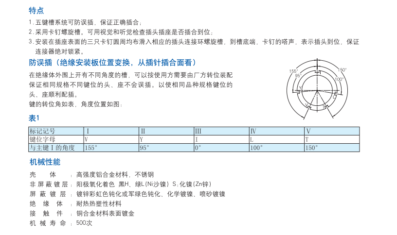 4. 特点+机械性能.png