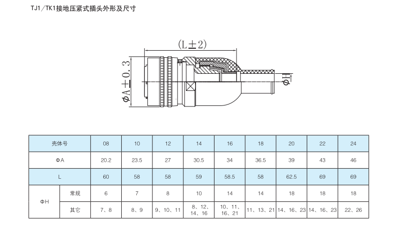 6. 插头外形及尺寸.png