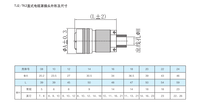 7. 插头外形及尺寸-1.png