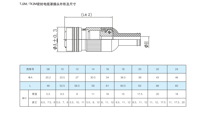 8. 插头外形及尺寸-2.png