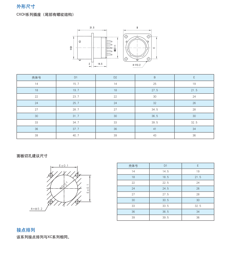 CXCH-线簧式焊接船用电连接器.png