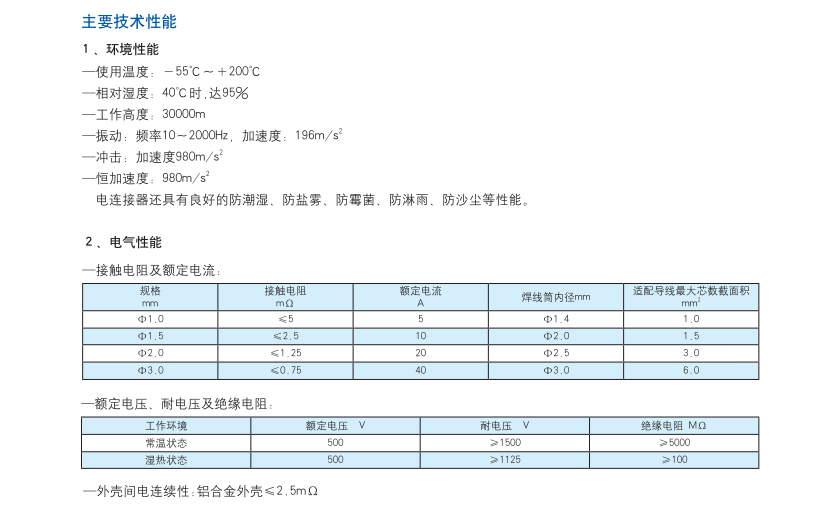 船用电连接器性能.png