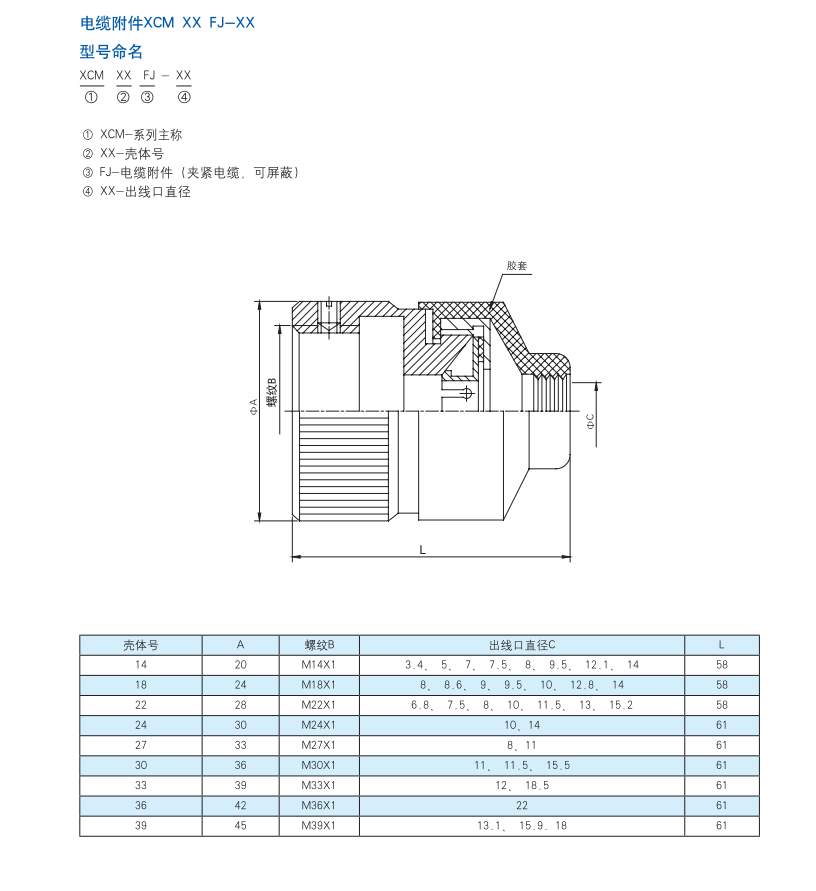 焊接电连接器附件.png