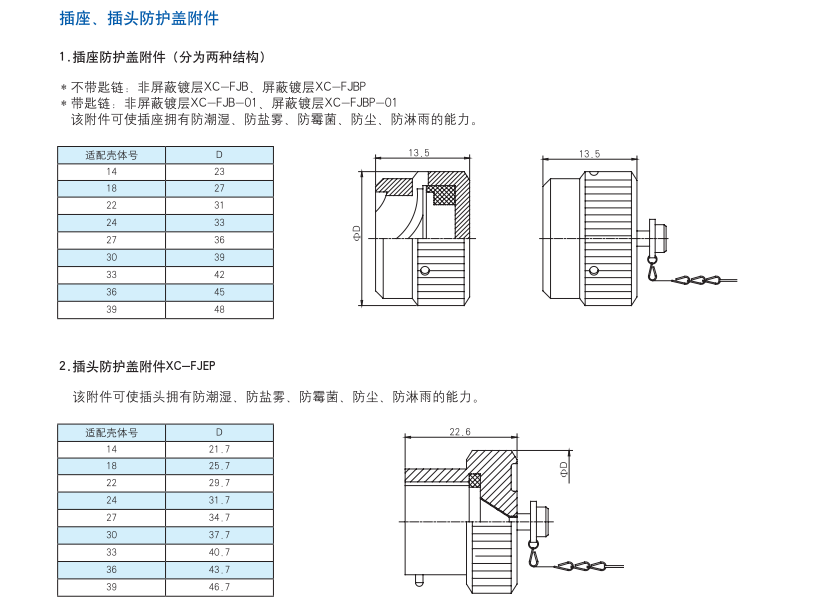 3. 插座插头防护盖附件.png