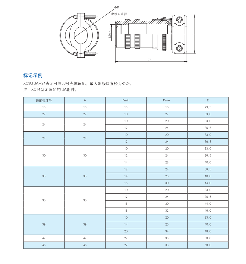 5. 标记示例..png