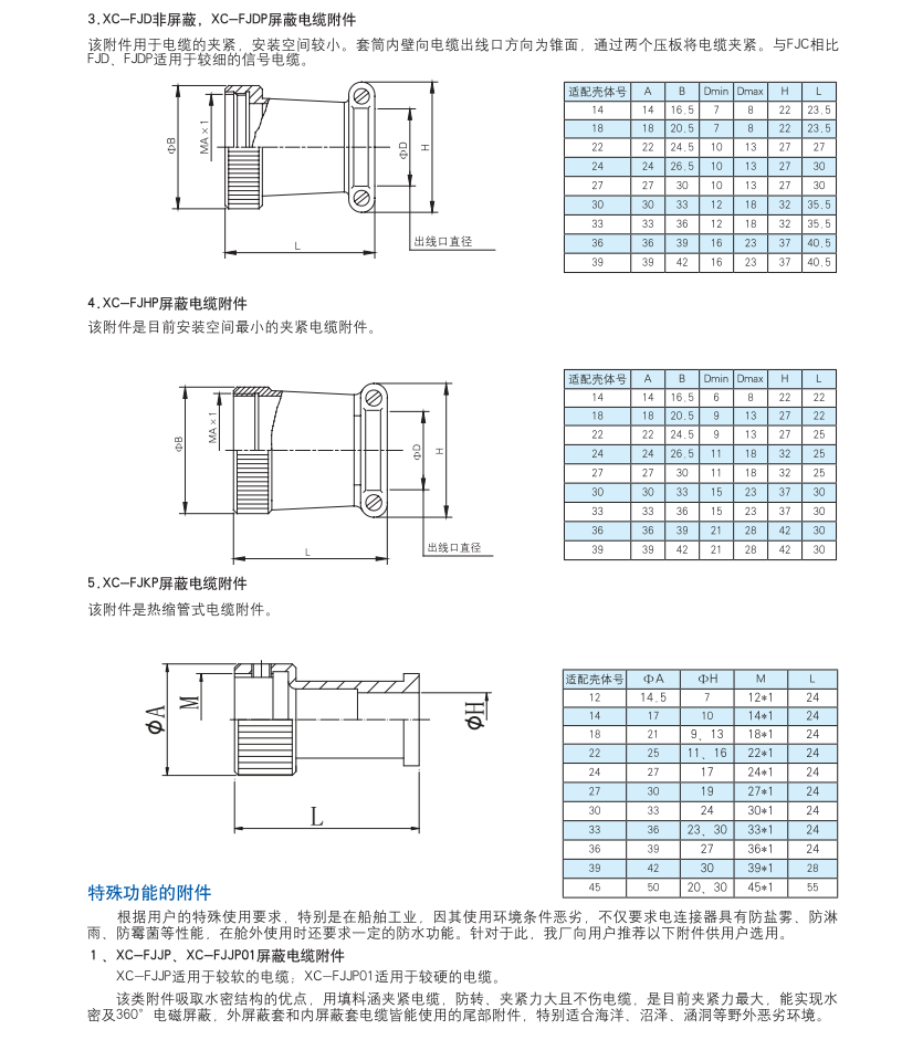 7.线缆附件.png