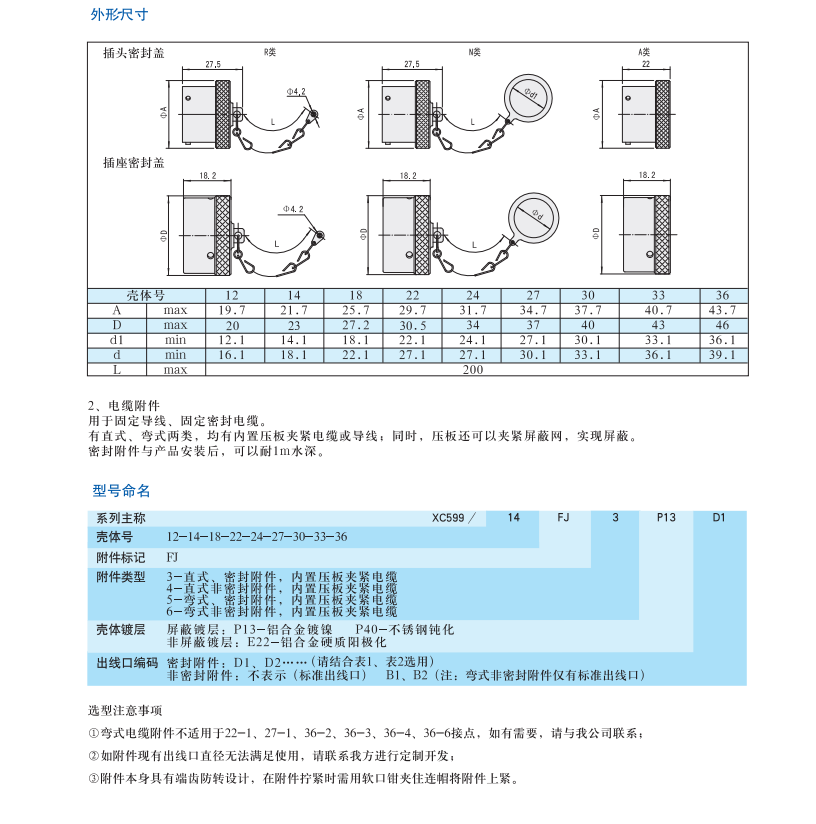 2. 型号命名.png