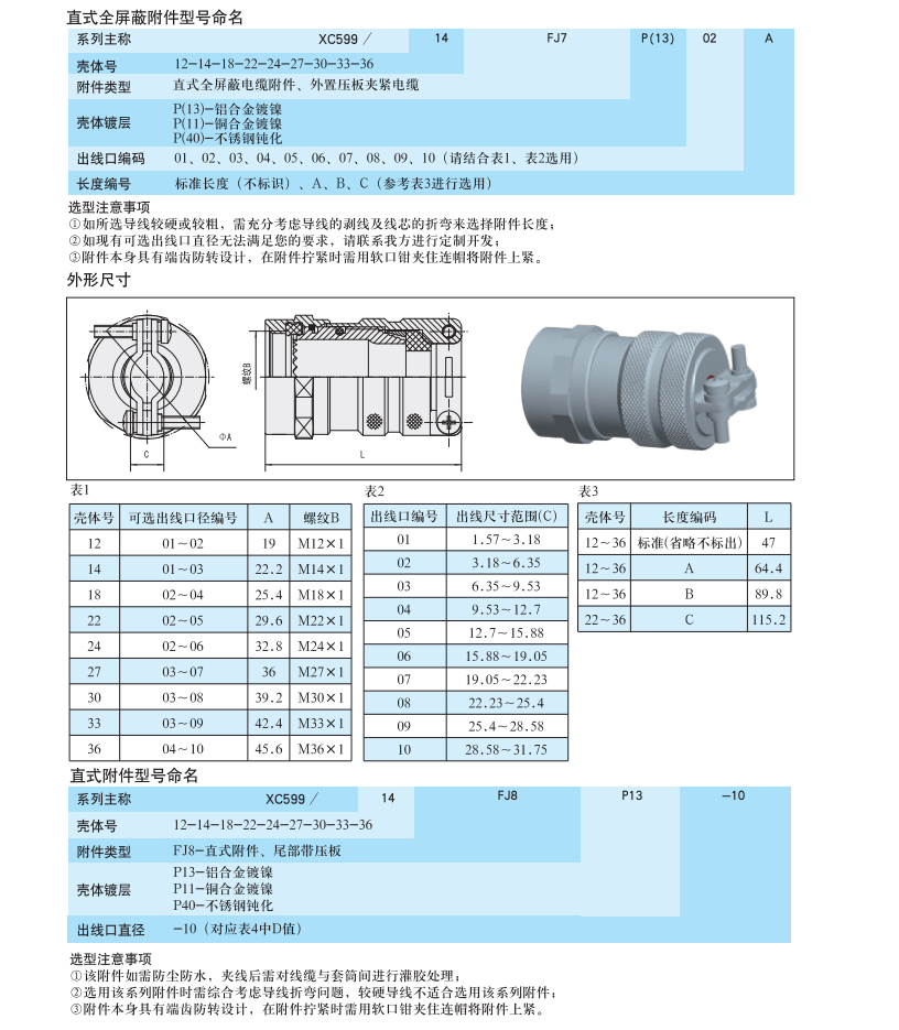 3. 型号命名.png