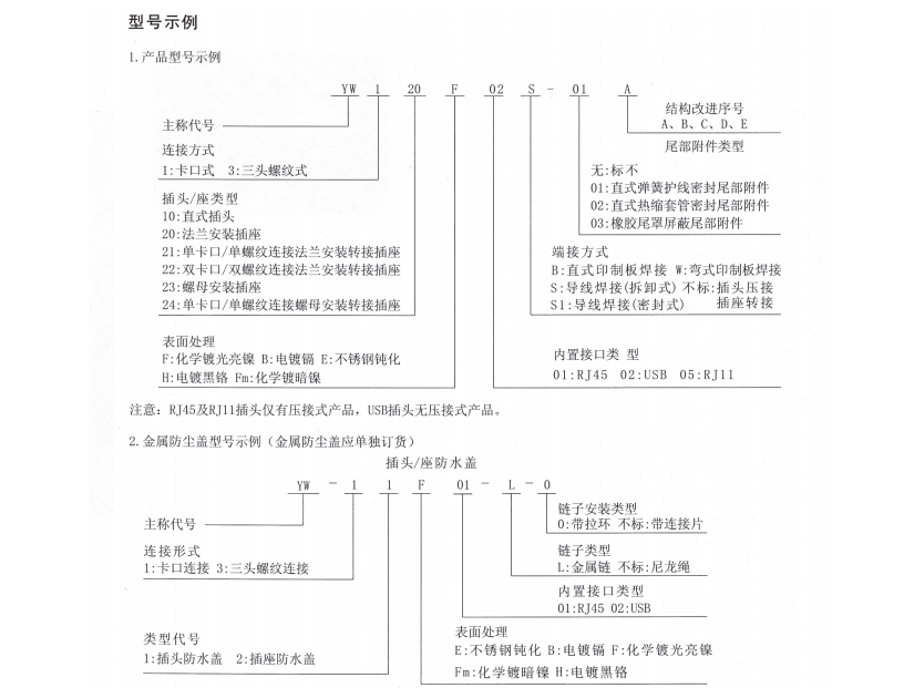 圆形电连接器生产厂家.png