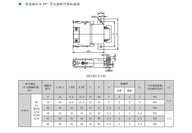 4.型谱排列.png