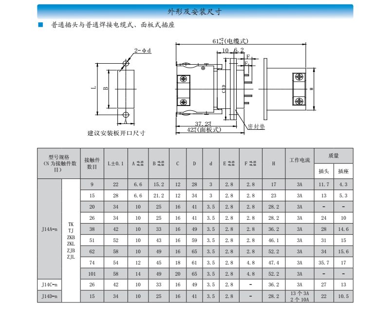 5.外形及安装尺寸.png