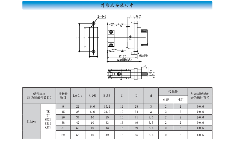 6.外形及安装尺寸.png