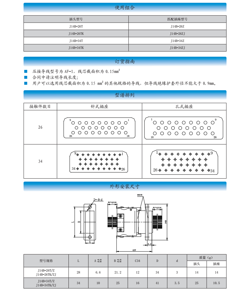 矩形电连接器生产厂家.png