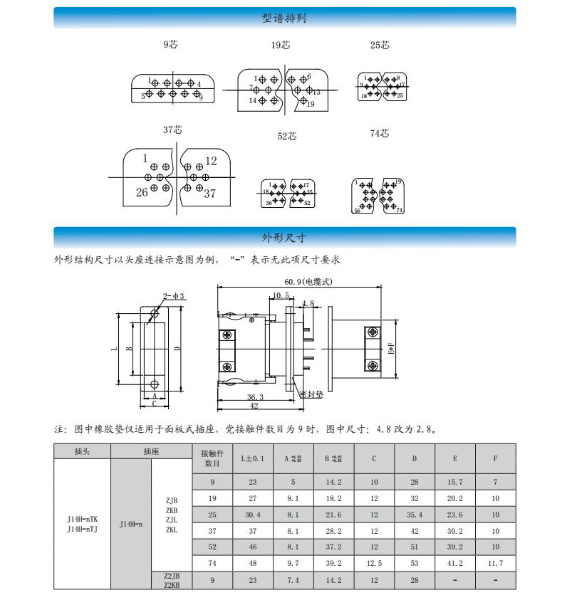 11.型谱系列.png